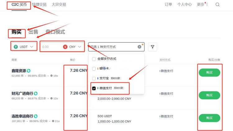 OKX C2C 微信买 USDT 页面